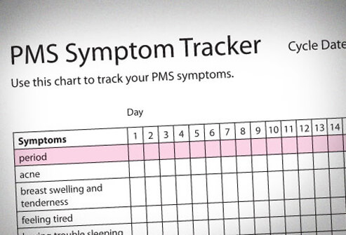 Premenstrual Syndrome: A Visual Guide to PMS Symptoms, Causes and Treatments